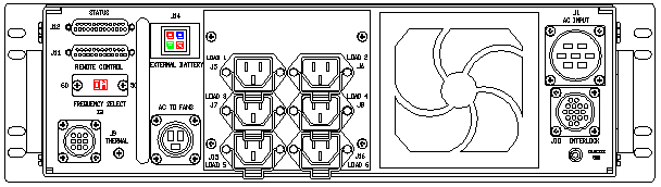 ETI0001-1417 Rugged COTS UPS Standard Rear Panel Layout