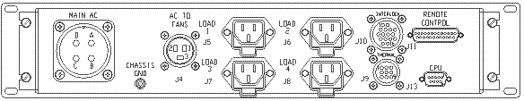 ETI0003-C PDU Rear View